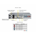 Supermicro SYS-621P-TRT server barebone Intel C741 LGA 4677 (Socket E) Rack (2U) Silver