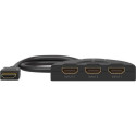 Goobay 58487 video switch HDMI