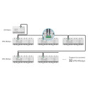 SONOFF SPM-4Relay Smart Stackable Power Meter 4 Relay Module