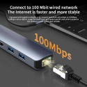 PremiumCord USB-C to HDMI + 2x USB3.2 + PD 100W+ RJ45 10/100/1000Mbps adapter