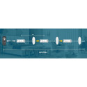 RT10 Remote Control, 4 Zones RGB/RGBW + CCT