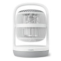 Philips 2000 series CX2050/00 household fan White