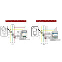 PV smart meter HUAWEI DTSU666-H, 250A