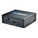 HDMI splitter 1x2 HD28C