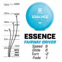 Discgolf DISCMANIA Fairway Driver GEO ESSENCE Evolution Blue 8/6/-2/1