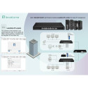 LevelOne Hilbert 6-Port Industrial Gigabit Smart Lite Switch, 4x RJ45, 2x SFP