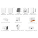 SONOFF ZBBridge-P smart home control unit, ZigBee 3.0, Wi-Fi