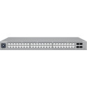 Ubiquiti UniFi Switch Pro 48