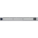 Ubiquiti UniFi Switch Pro 48