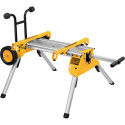 Dewalt Workstation with wheels for miter saws (DE7400-XJ)