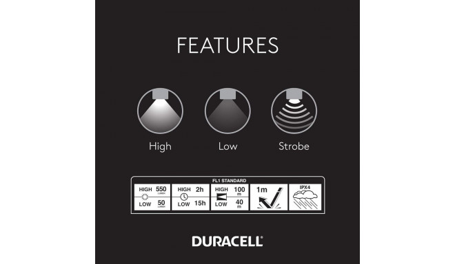 Duracell Aluminum Focusing LED Flashlight 550 Lumens prožektorius