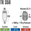 High Peak TR 350 23068 sleeping bag High Peak TR 350 23068 sleeping bag