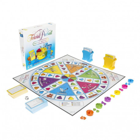 Trivial Pursuit pereversioon teadmiste mäng