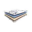 HILDING FAMILY FUNKY YOUNG FOAM MATTRESS 80x190x15