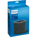 Philips NanoCloud FY2402/30 -suodatin