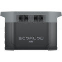 EcoFlow portable charging station DELTA 2 Max 2400mAh