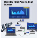 PremiumCord HDMI extender 50m , over one LAN cable Cat6/6a/7, loop-out PremiumCord HDMI extender 50m , over one LAN cable Cat6/6a/7, loop-out
