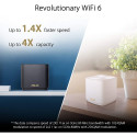 ASUS ZenWiFi XD5, router (white)