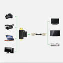 UGREEN 20144 adapter mini | micro HDMI to HDMI (black)