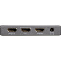 Marmitek Split 612 UHD 2.0 HDMI-jakaja