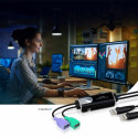 ATEN 2-Port USB Boundless Cable KM Switch