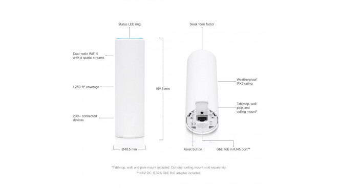 Access Point|UBIQUITI|1733 Mbps|IEEE 802.3af|IEEE 802.11a/b/g|IEEE 802.11n|IEEE 802.11ac|1x10Base-T 