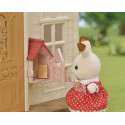 Sylvanian Families Aloitustalopakkaus