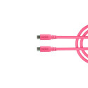 RØDE SC17 Pink