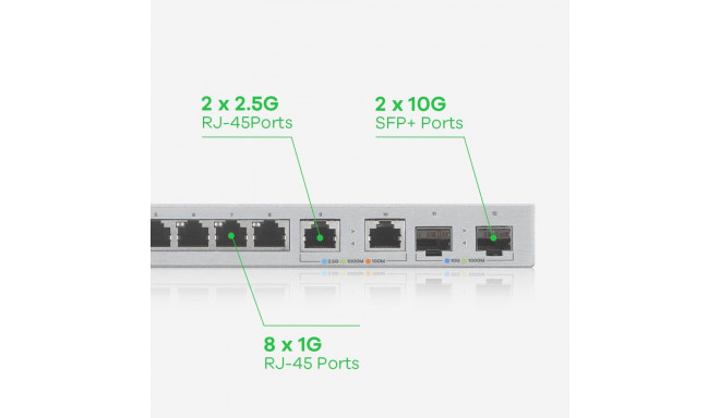 "10+2P Zyxel XGS1210-12 V2 M"