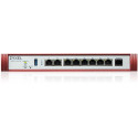 "Z Zyxel Firewall USG FLEX 200H Device only"