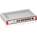 "Z Zyxel Firewall USG FLEX 200H Device only"