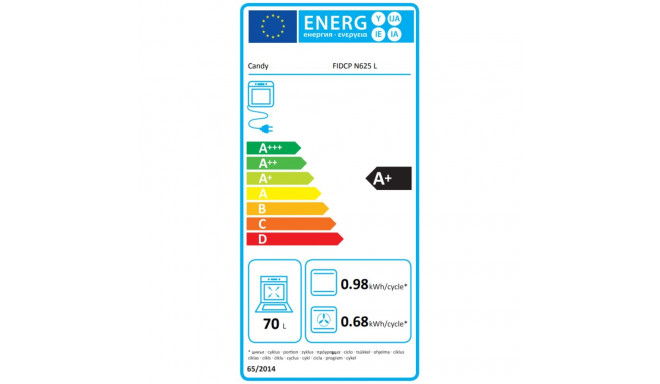 Candy ahi | FIDCP N625 L | 70 L | Elektriline | Aquactiva | Mehaaniline ja elektrooniline | Aurufunk