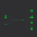 Ugreen kaabel USB - Ethernet RJ45 1.5m, must (CM204)