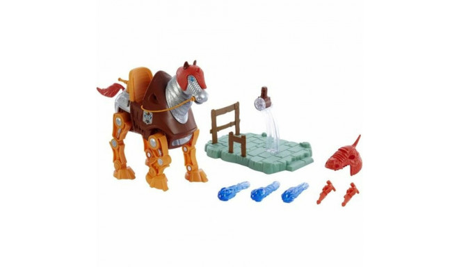 Показатели деятельности Mattel Stridor