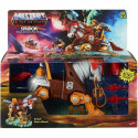 Показатели деятельности Mattel Stridor