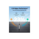Anker | A24370A1 | OLIX Foldable Solar Panel | 400 W