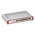 Zyxel USG Flex 100HP hardware firewall 3 Gbit/s