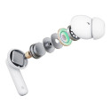 3mk LifePods in-ear wireless Bluetooth 5.3 ANC headphones - white