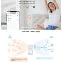 Sonoff S-mate2 Smart Switch