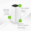 Zyxel FWA505-EU0102F