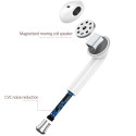 USAMS Bluetooth 5.0 TWS LU series wireless headphones white/white BHULU01 (US-LU001)
