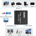 PremiumCord HDMI Video Capture with Loop