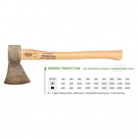 JUCO 33005 axe tool