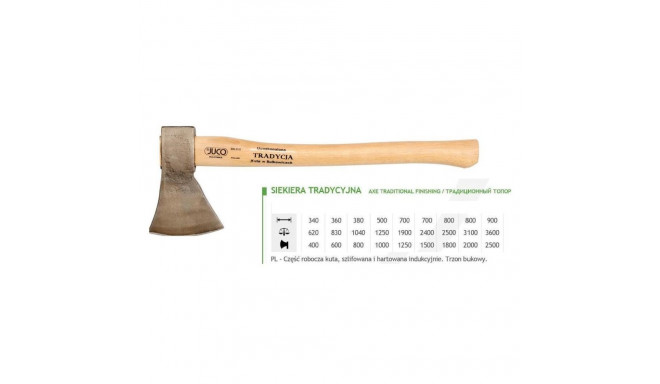 JUCO 33005 axe tool