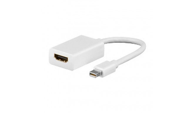 Goobay A 346 Mini DisplayPort HDMI Type A (Standard) White