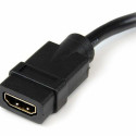 HDMI Cable Startech HDDVIFM8IN 0,2 m