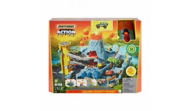 Показатели деятельности Mattel Volcano