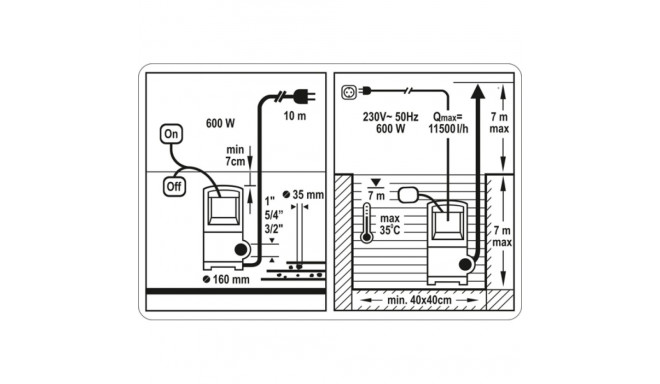 STHOR WATER PUMP DIRT. 600W