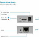 PremiumCord 4K HDMI extender 60m , over one LAN cable Cat5e/Cat6