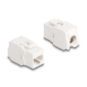 Delock Keystone Module RJ45 jack Cat.6A UTP